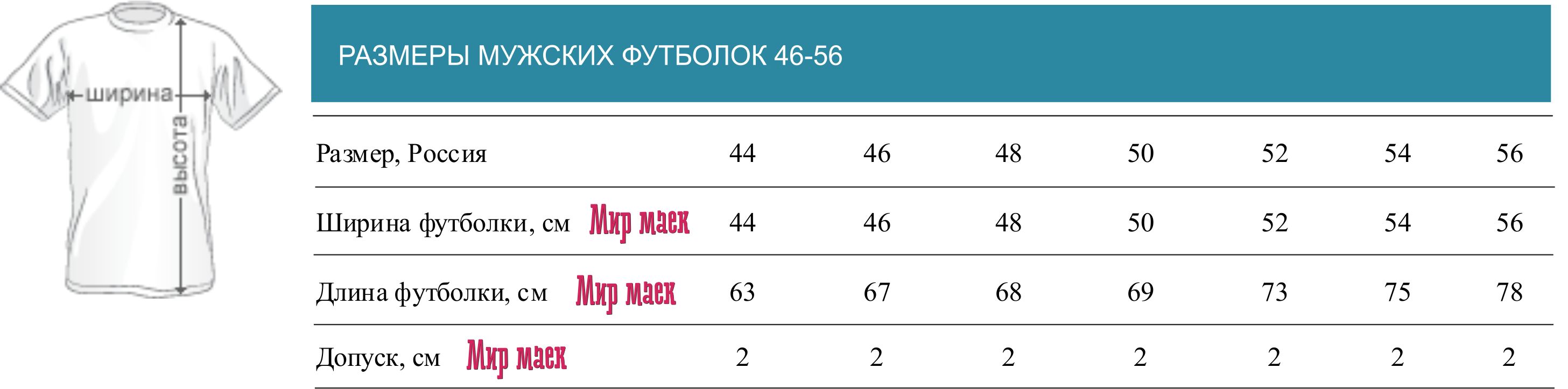 Мужская сетка. Размерная таблица футболок мужских. Размеры футболок мужских. Таблица размеров мужской одежды футболки. Русские Размеры футболок мужских таблица.